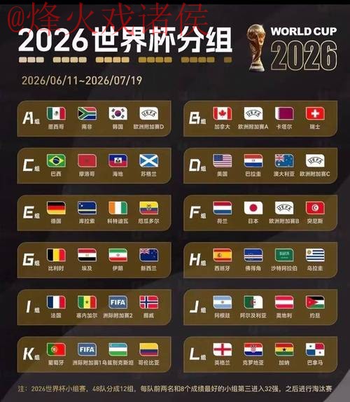 2026世界杯投注官网热门平台推荐