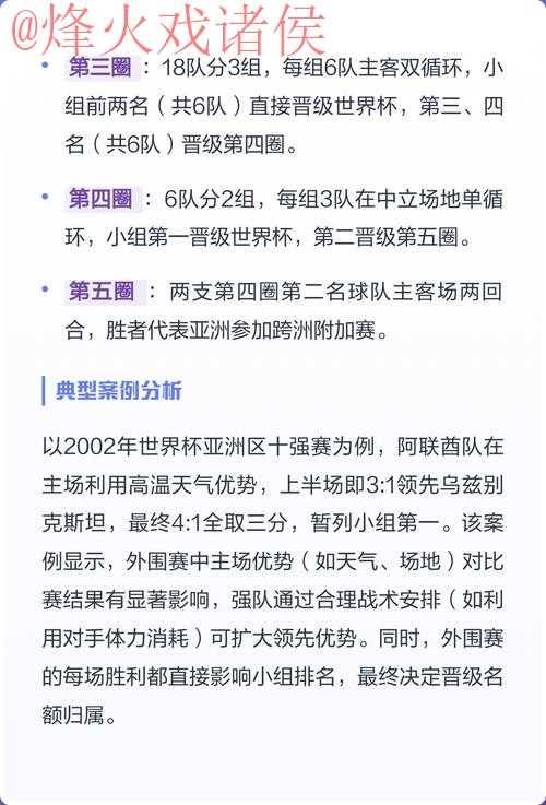 2026世界杯外围赛官方入口解析