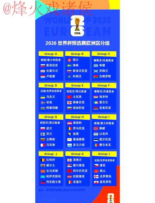 2026世界杯外围赛官方入口解析