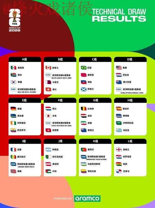 2026世界杯外围赛官方入口解析