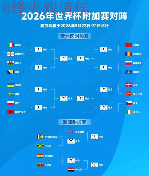 2026世界杯预测正规入口地址解析 2026世界杯预测正规入口地址解析