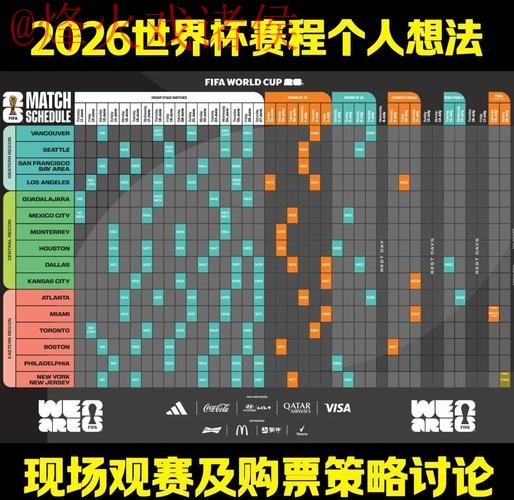 2026世界杯下注分析入口地址指南 2026世界杯下注分析入口地址指南