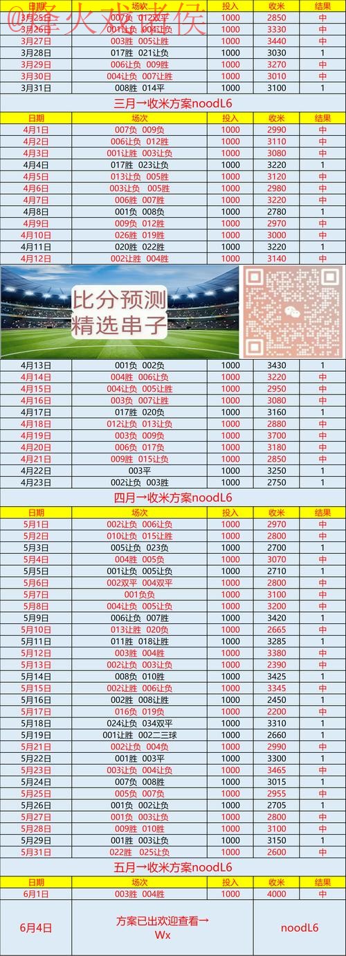 全面解析：世界杯预测软件全站功能与优势