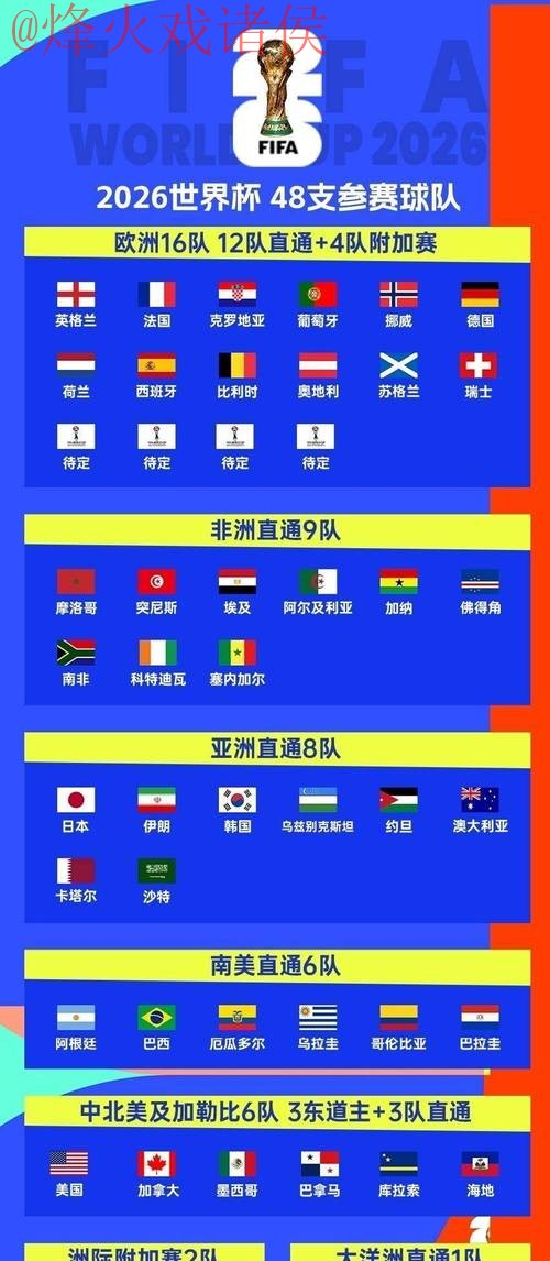 2026世界杯外围推荐全站指南分析