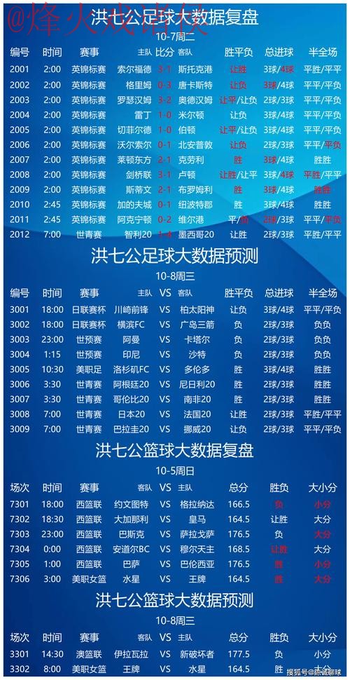 全面解析世界杯预测优质入口地址