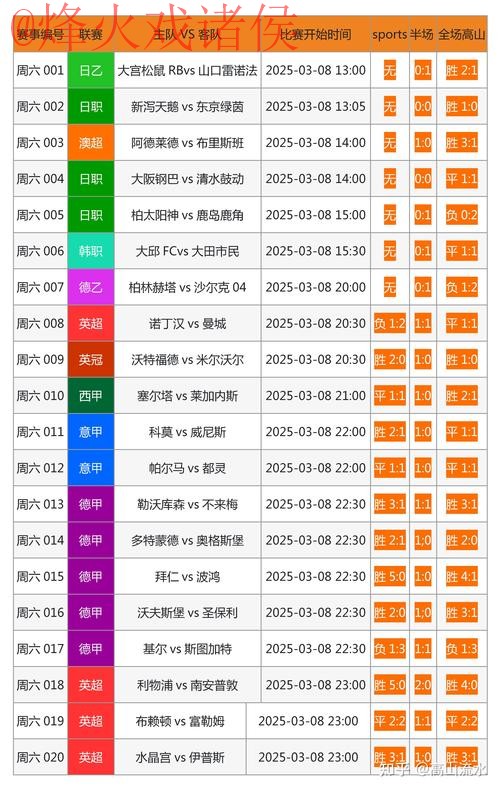 安全靠谱的世界杯滚球最新网址推荐